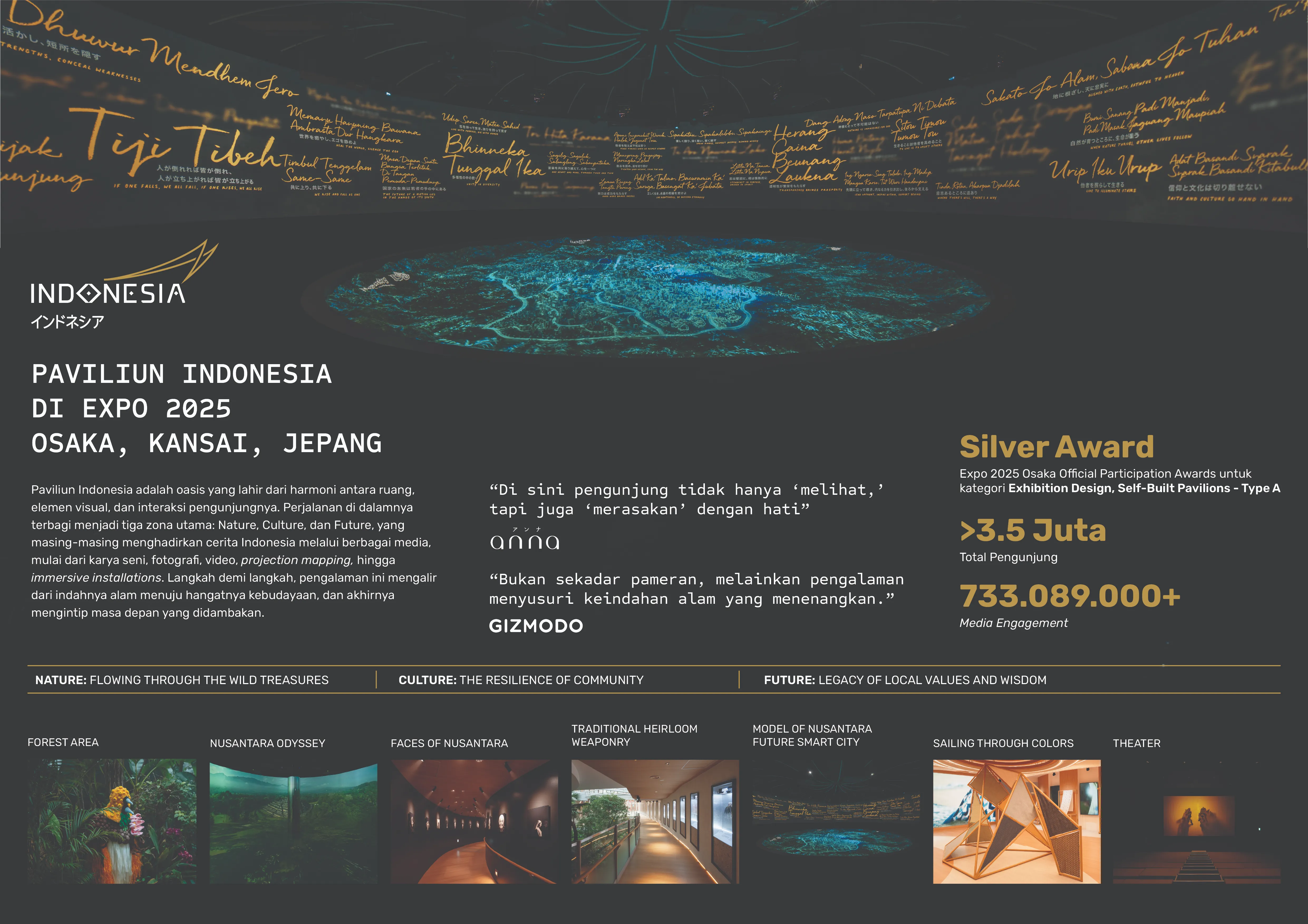 The Celsius (PT Celsius Inspira Kreativa)